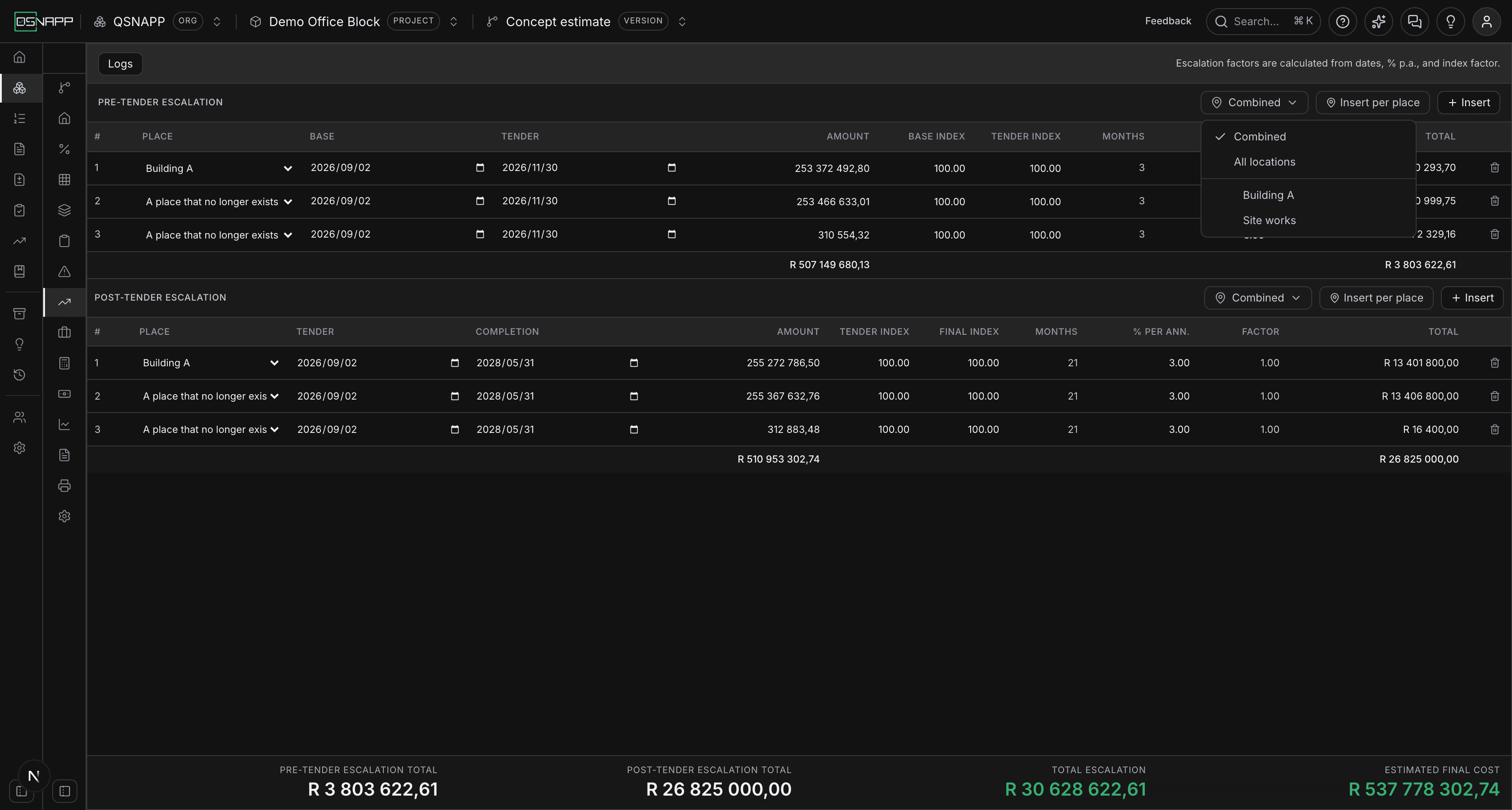 The place filter open above the pre-tender table, listing Combined, All locations and the places the estimate measures in