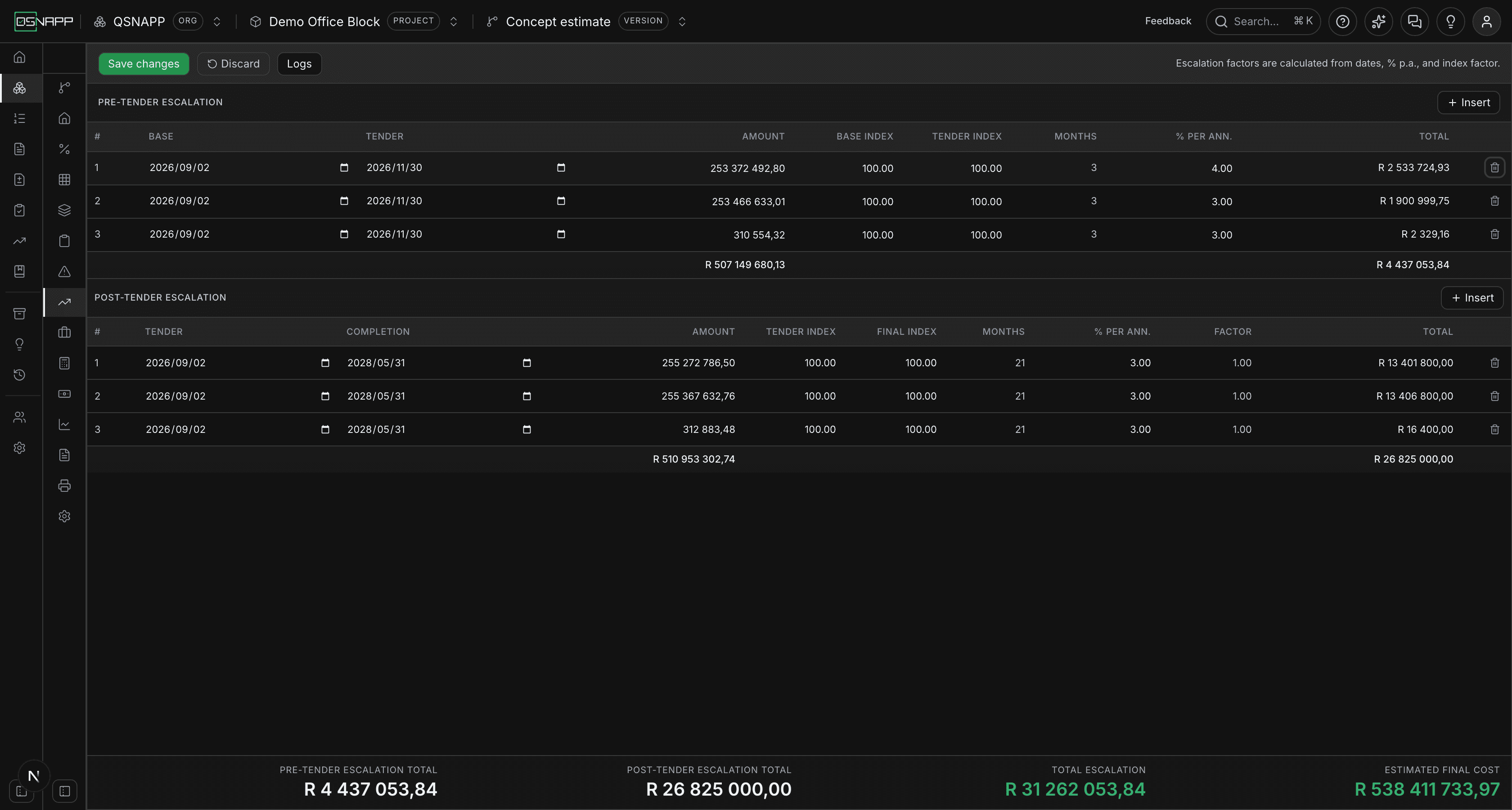 A pre-tender row whose rate has been changed, with Save changes and Discard now showing in the toolbar and the row's total recalculated
