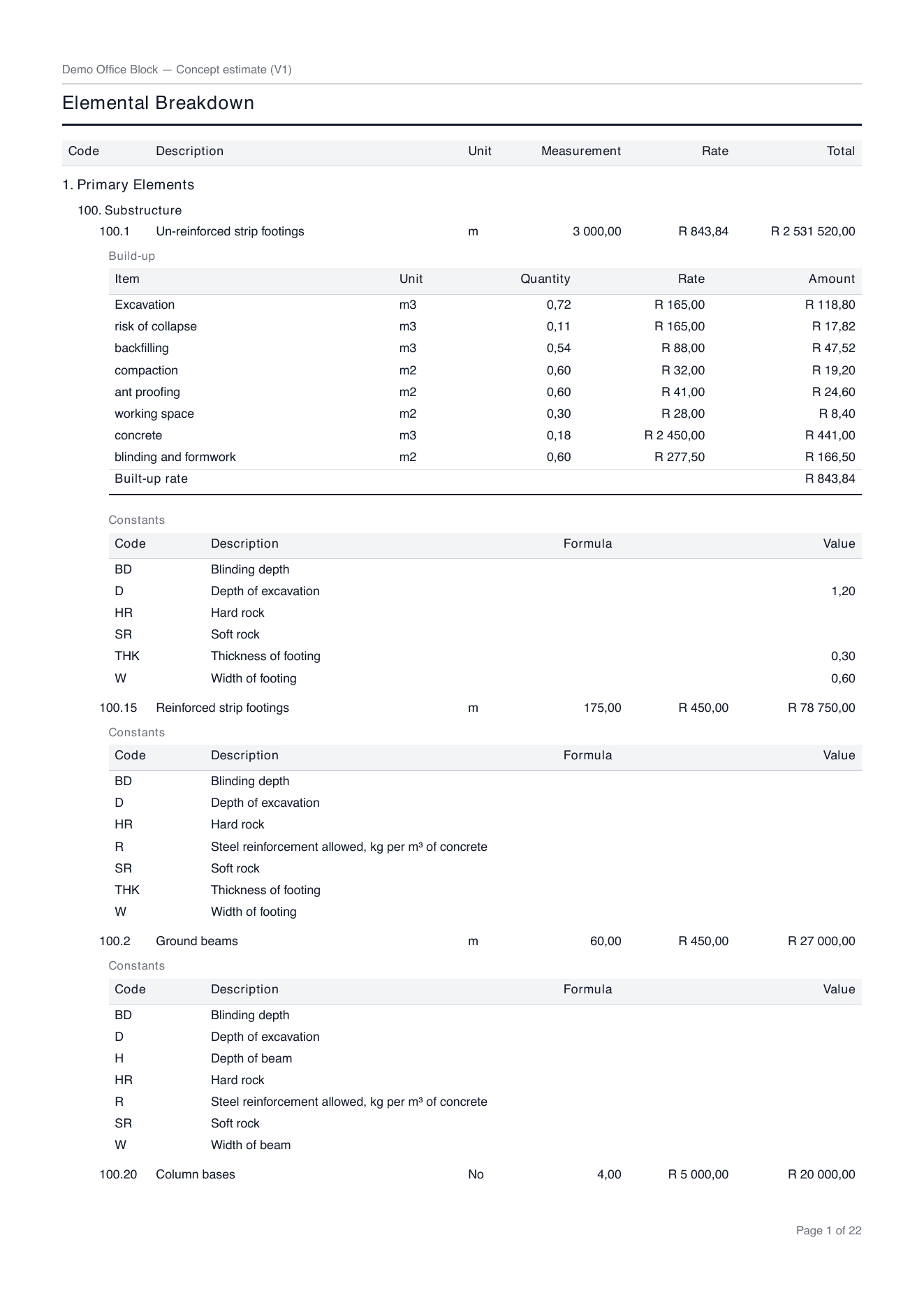 A printed page with the build-up and constants on: under the strip footings component sits a small indented table of its composition lines with a Built-up rate line, then a table of the constants it uses