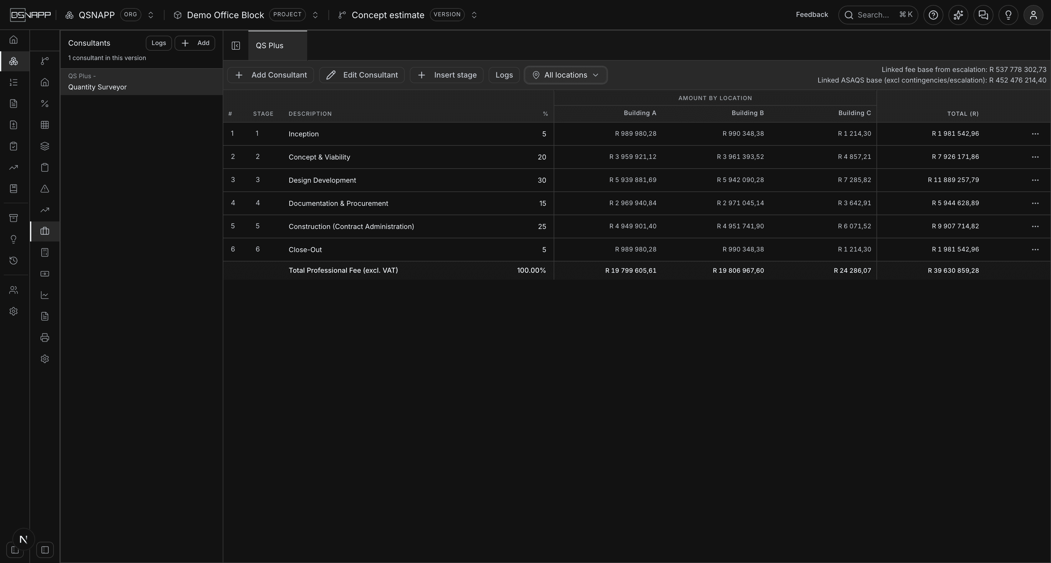 The stage table with an amount column per building and an Unallocated column, each stage split in the project's cost share